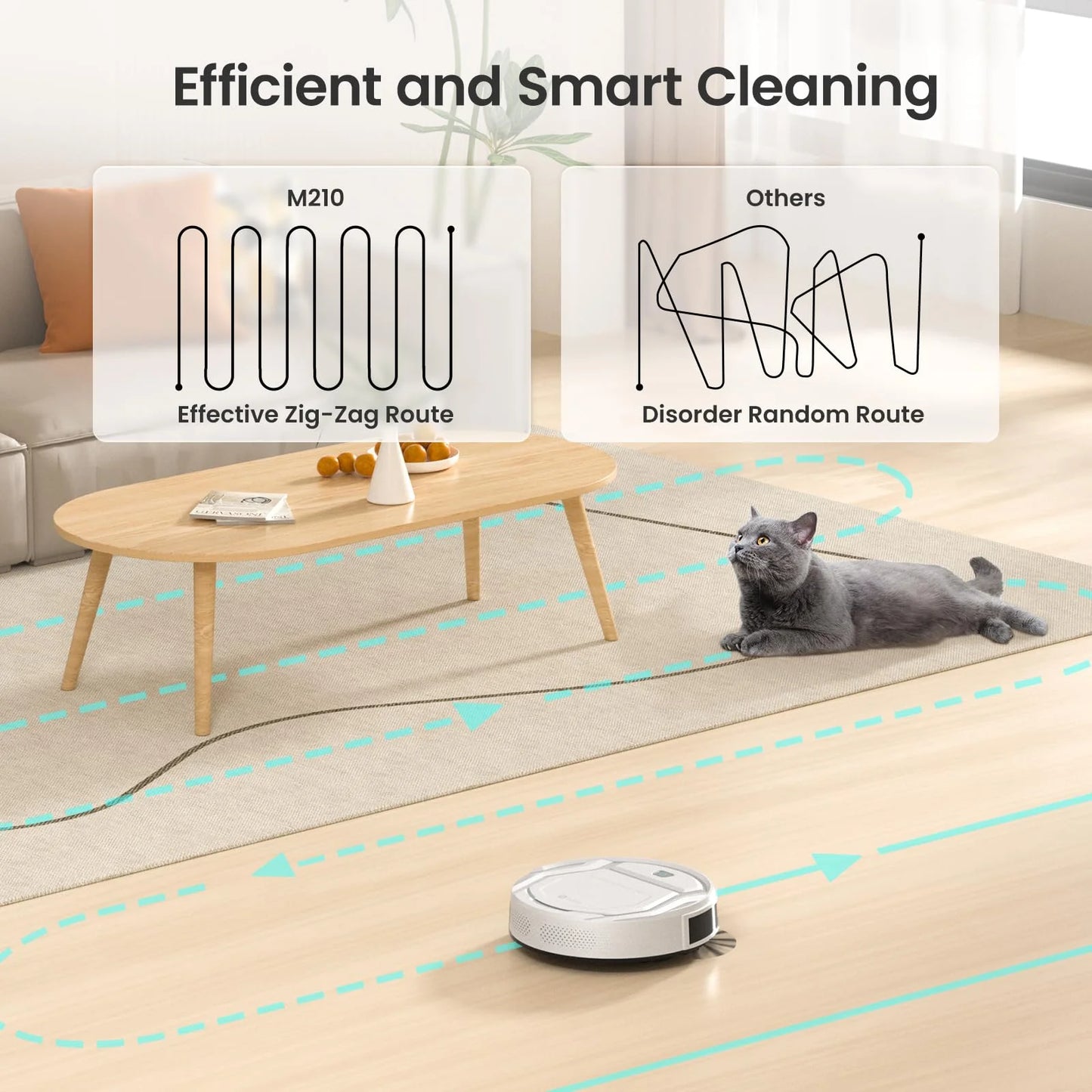 Robot Vacuum Cleaner, 2 in 1 Robot Vacuum and Mop, Wifi/Alexa/App Control, Self-Charging Robotic Vacuum with Schedule, Ideal for Pet Hair Carpets Hard Floors