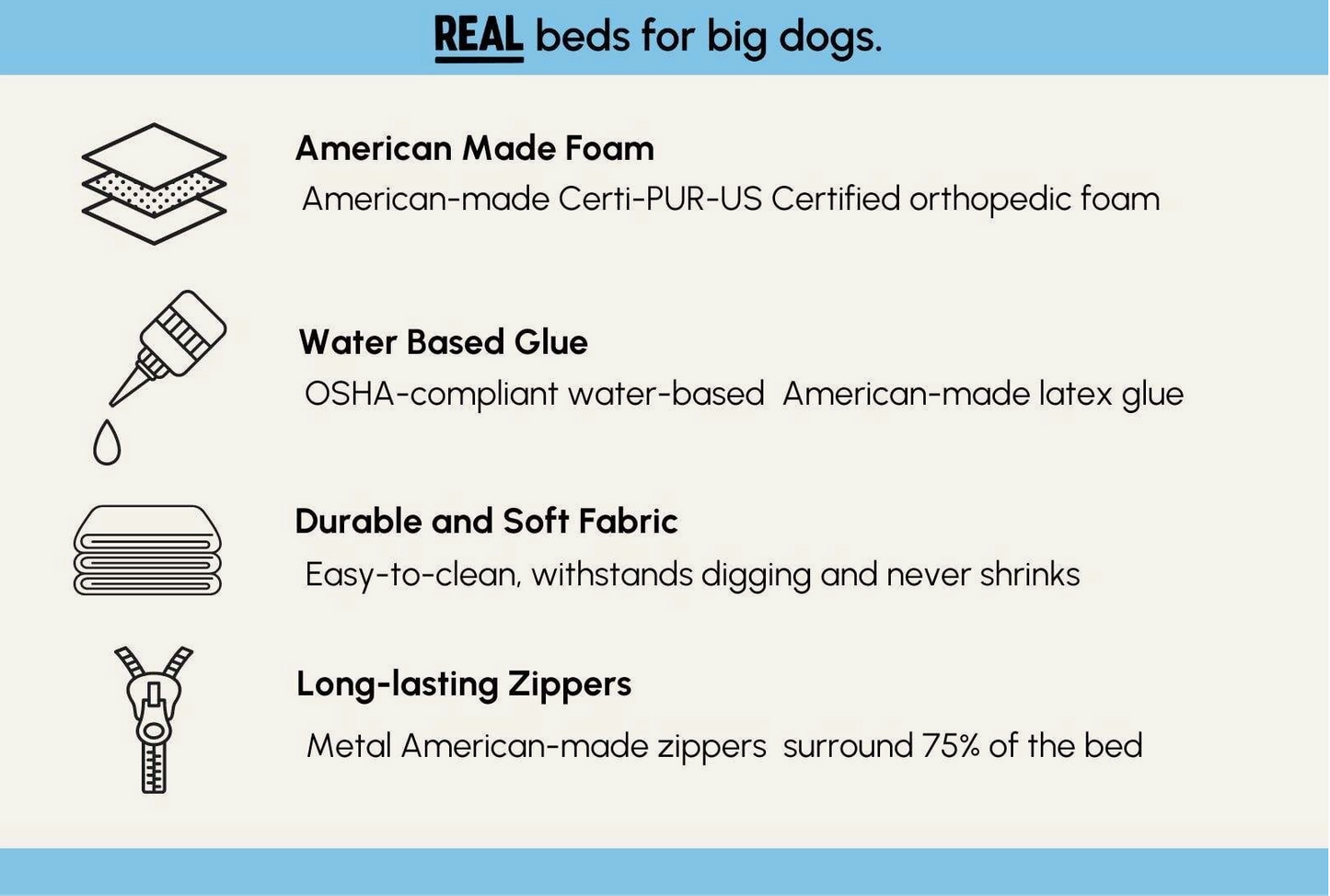 Orthopaedic Dog Bed – Headrest Edition | Therapeutic Support (EXTRA-LARGE)